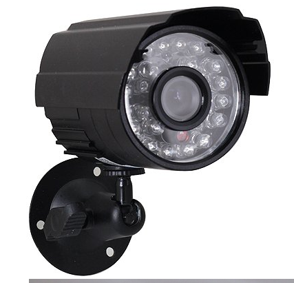 Surveillance Cameras, Security Monitoring Equipment