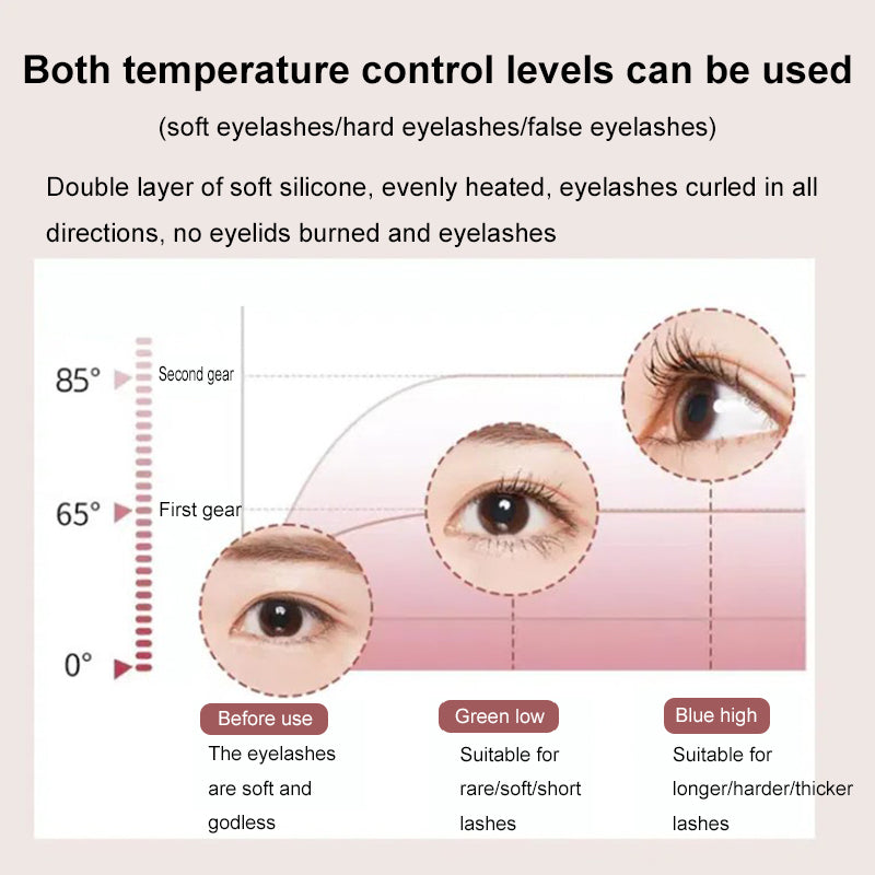 Rechargeable Eyelash Curler Portable Electric Heated Thermal Eyelash Curler